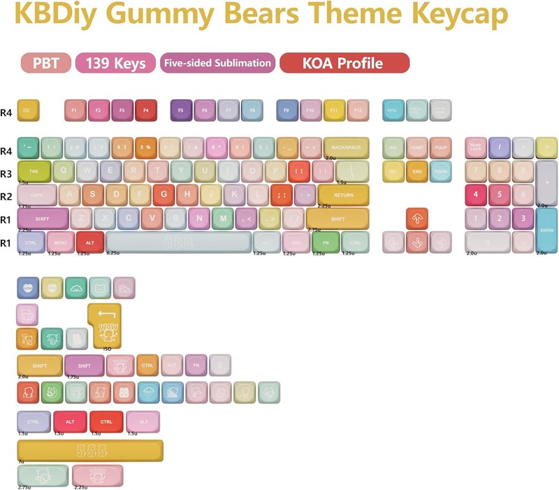 YMKPVR KBDiy Gummy Bears KOA Profile Keycaps Set,Dye-Sublimation PBT Cute Custom Keyboard Keycap,139 Key Cap 100 Percent Set for Cherry Gateron MX Switches Mechanical Keyboards - Image 2